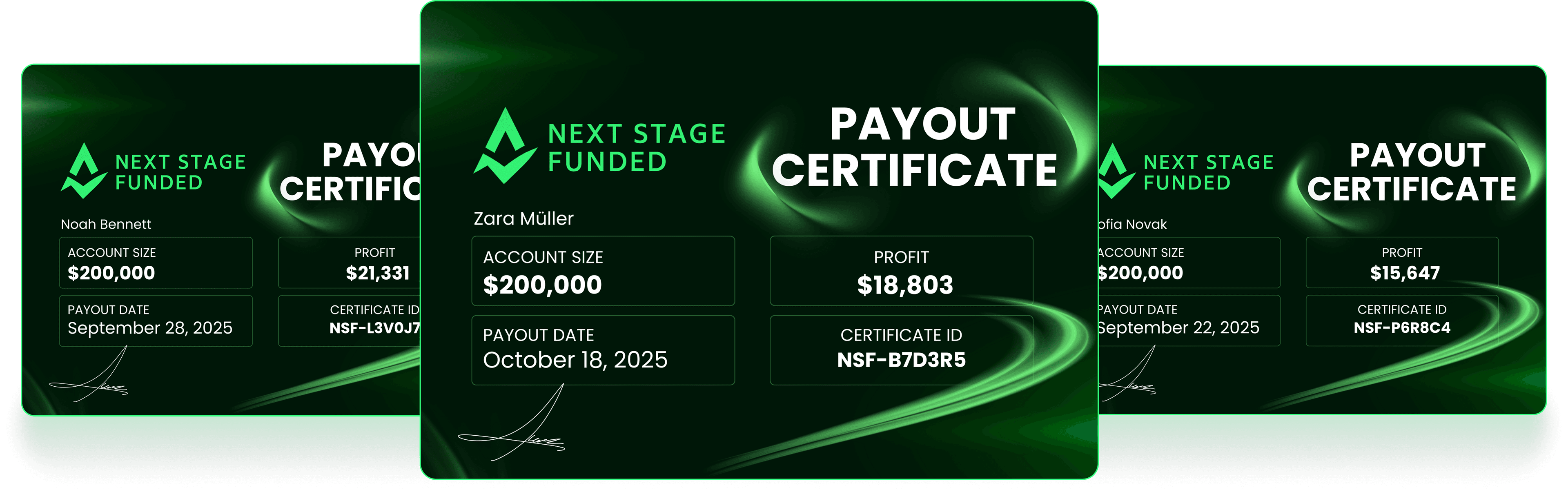 Recent payouts and reviews